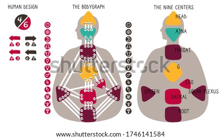 Human Design BodyGraph chart. Nine colored energy centers, planets, variables. Hand drawn vector graphic