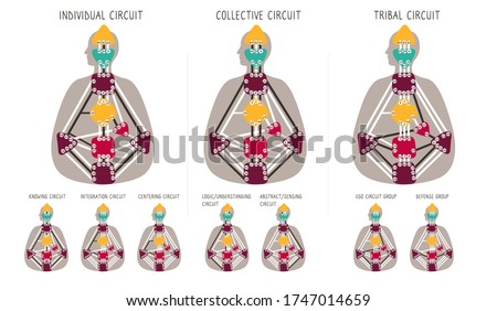 Circuitry. Human Design BodyGraph. Hand drawn bodygraph chart design. Vector graphic