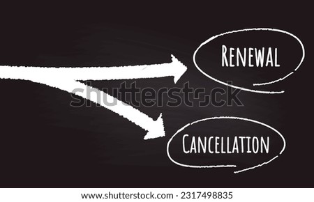 Conceptual image of cancellation and renewal, handwritten on blackboard, vector