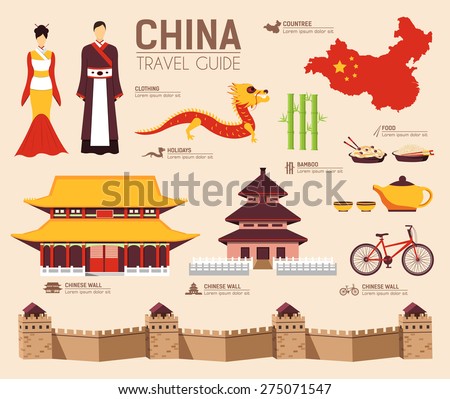Country China travel vacation guide of goods, places and features. Set of architecture, fashion, people, items, nature background concept. Infographic template design for web and mobile on flat style
