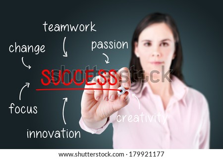 Young business woman writing success diagram on glass board with marker.