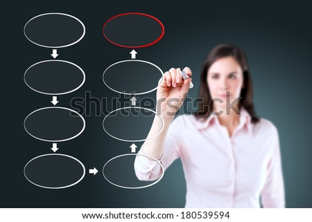 Young business woman drawing blank eight stage strategy flowchart.