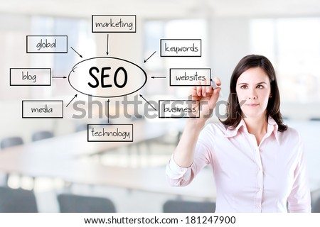Young business woman writing a SEO schema on the whiteboard. Office background.