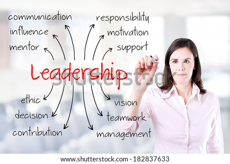 Young business woman writing leadership concept. Office background.