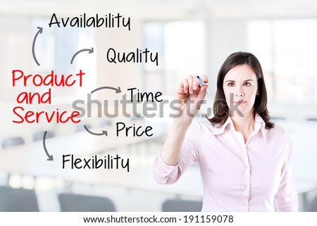 Business woman writing product and service attribute. Office background.
