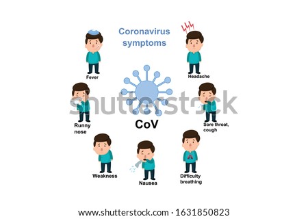 Coronavirus : CoV infographics elements, human are showing coronavirus symptoms and risk factors. health and medical vector illustration info graphics 