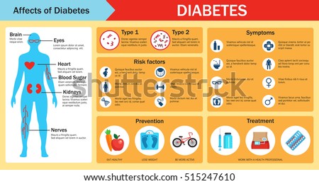 diabetic free vector art 11 free downloads