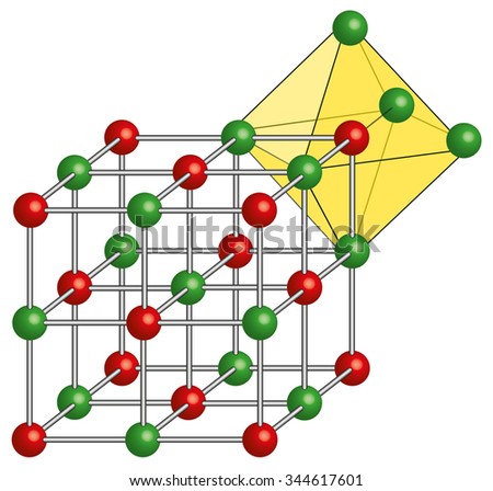 Fcc Structure Of Nacl - Crystal Lattice Stock Vector Illustration ...