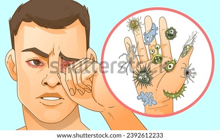 Inflammation of the eyes. Eye irritation. Allergy. Conjunctivitis, stye. Do not touch your eyes with dirty hands. Healthcare illustration. Vector illustration.