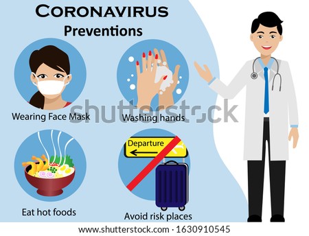 Coronavirus (COVID-19)preventions. Doctor explain Infographics, wear face mask,wash hands,eat hot foods and avoid going risk places. Vector illustration. Idea for coronavirus outbreak and preventions.