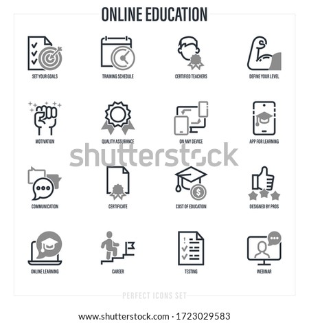 Online education set: mobile app for learning, define level, training schedule, motivation, webinar, testing, communication, on any device, price, certificate. Thin line icons. Vector illustration.