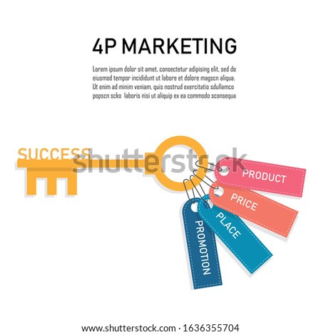 4P marketing mix - price, product, promotion, place. key success factors. business and finance concept. vector illustration modern flat design. isolated on white background.