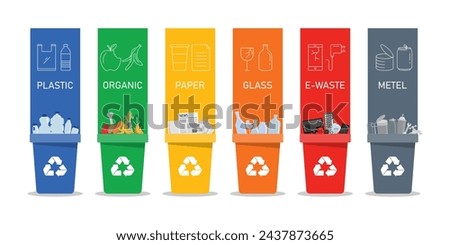 waste recycle different types with symbol on white background. garbage separation plastic,paper,metal,organic,glass,e waste. recycling infographic. isolated on white background. vector illustration.