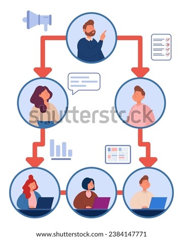 Organisation structure with business leader above flat vector illustration. Intra-group collaboration, effective management, business concept