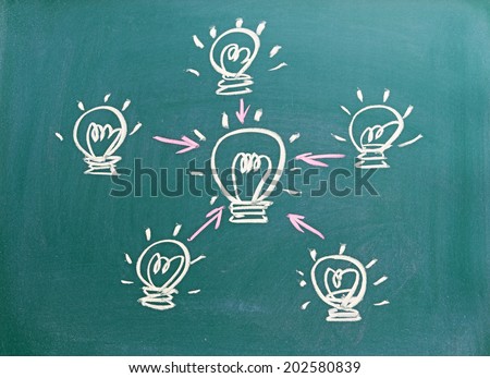 Innovation and cooperation concept on blackboard  Different small ideas can make a big innovation