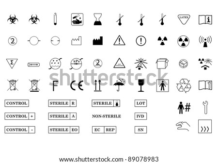 International Medical Package Symbols