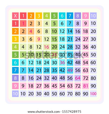 Multiplication Table or Square for school book. Isolated stock vector on white background eps10 colorful illustration. Math tool