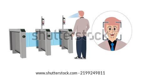 Entrance Control with Facial Recognition for Employees and Visitors. Vector.