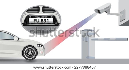 Automated License Plate Recognition Parking Lot. A car arrives at the entrance and exit terminal. Smart LPR Camera Parking System Solutions. Car at parking entrance with a boom barrier. Vector.