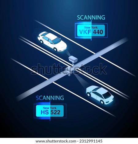 Smart LPR Camera Solutions landing page. Automated License Plate Recognition. Car registration and speed detection. Monitoring, Location tracking radar and road traffic rule violation.