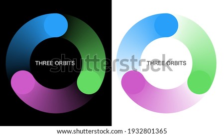 Three orbits. Symbol graphics. Rotating image.