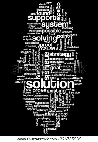 Word clouds containing words related to solution