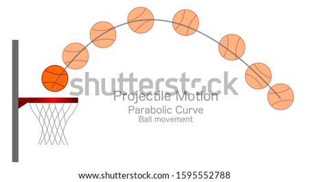 Projectile Motion. Kinematics. Parabolic curve. Curved, parabola road drawn in the air by a basketball ball movement. Basket anatomy. Physics lesson example. Drawing Vector