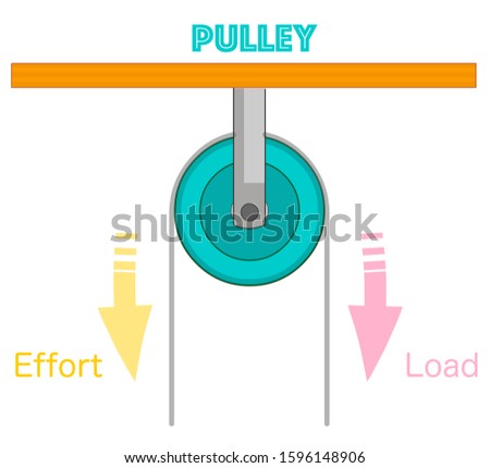 stock-vector-pulley-working-system-colorful-symbol-logo-design-****llic-green-pulley-in-balance-load-and-1596148906.jpg