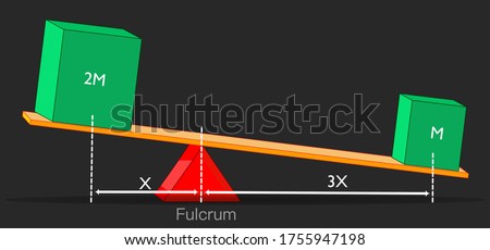 Unbalance lever. Scales. Leverage. Uneven of two objects of different weight. Simple machine. Big, heavy cube effort. green light box, load. Different distance to the pivot. Dark background. Vector