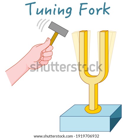 Tuning fork. Acoustic resonator. Resonance sound acoustic. Hitting the diapason with a metal hammer in the hand, vibrations. Yellow  graphic icon. Physics education illustration vector