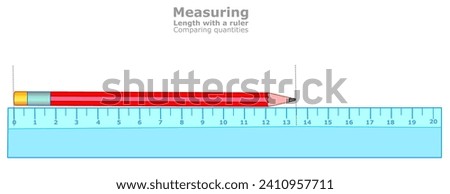 Measuring length. Comparing quantities. Objects using ruler. Distance, pen displacement locations. Transparent ruler, pencil measure baseline. Science educational. Math, geometry. Vector illustration