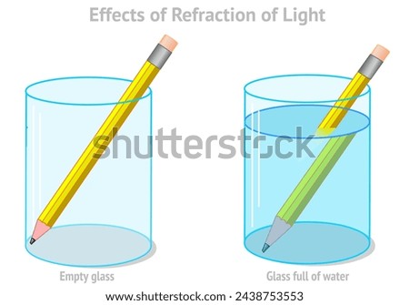 Effect of refraction of light. Yellow pencil in full, empty glass cup with water, dual comparison. Lens, change direction. Bending light rays, pen.  Metallurgy test. Illustration Vector	