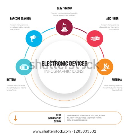 Abstract infographics of electronic devices template. Battery, Barcode scanner, baby monitor, asic miner icons can be used for workflow layout, diagram, business step options, banner, web design.