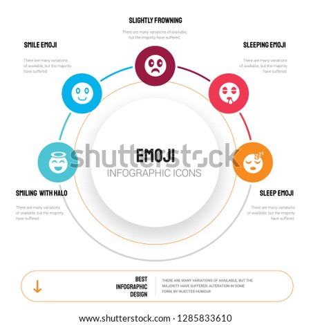 Abstract infographics of emoji template. Smiling  With Halo emoji, Smile Slightly Frowning icons can be used for workflow layout, diagram, business step options, banner, web design.