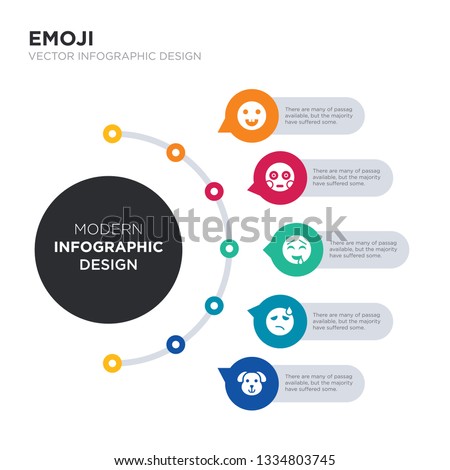 modern business infographic illustration design contains dog emoji, downcast with sweat emoji, drool emoji, embarrassed simple vector icons. set of 5 isolated filled icons. editable sign and symbols