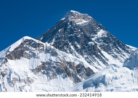 Top of Mt. Everest from Kala Patthar, Nepal
