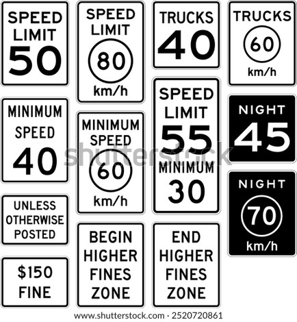 Complete Set of Speed Limit Road Signs: Standard, Metric, Truck, Night, Minimum, Fine Plaques, and Double Fines for Traffic and Road Safety, Road signs in the United States.