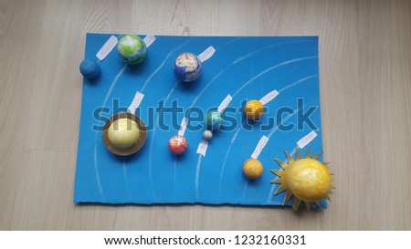 Model Of Solar System On Thermocol Sheet Solar System Pics