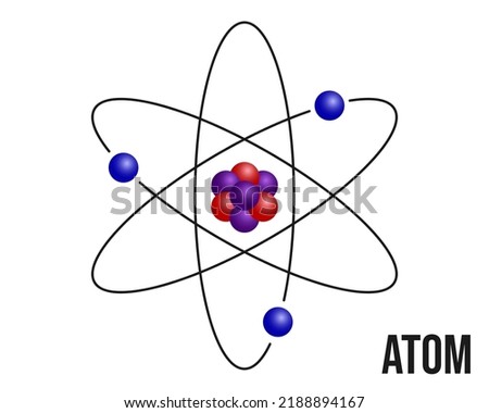 Atom. Scientific poster with atomic structure: nucleus of protons and neutrons, orbital electrons.