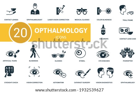 Ophthalmology icon set. Contains editable icons ophthalmology theme such as ophthalmologist, medical glasses, trial frame and more.