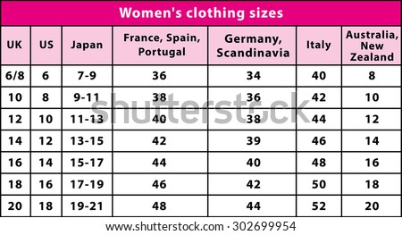 Womens Clothing Size Conversion Chart