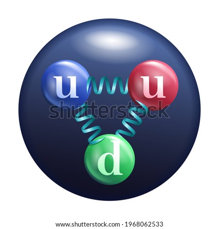 A quark with proton content, 3D decoration. The Strong force between quarks are mediated by gluons. Vector illustration