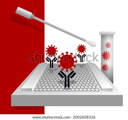 Graphene-based electrochemical sensor using for rapid detecting COVID-19 in less than five minutes. Vector illustration