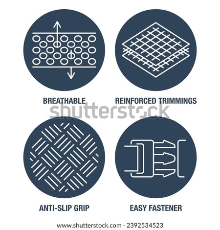 Shoulder brace sling properties icons set for labeling. Breathable, Reinforced trimmings, Easy fastener and Anti-slip grip. In thin lines and circle shapes