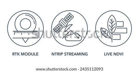 Agricultural UAV drone tracking modules icons set - RTK, NTRIP Streaming, Live NDVI view. Pictograms set for labeling in thin line