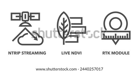 Agricultural UAV drone tracking modules icons set - RTK, NTRIP Streaming, Live NDVI view. Pictograms set in bold line for labeling