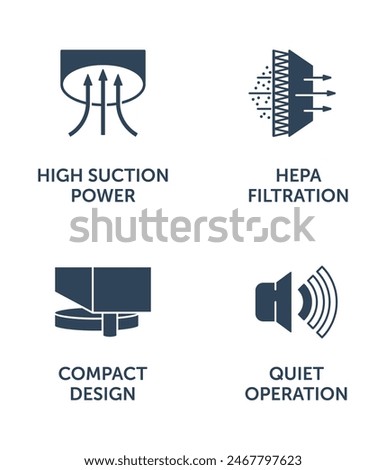 Robot vacuum cleaner icons-set - High suction power, HEPA filtration, Compact design, Quiet operation. Pictograms for labeling in flat monochrome style