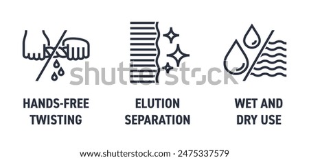 Floor mop pad characteristics icons set - Hands-free twisting, Elution separation, Wet and Dry use - pictograms for labeling in bold line