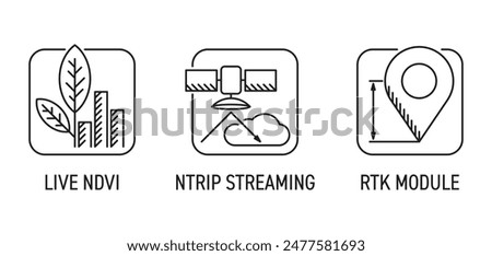 Agricultural UAV drone tracking modules icons set - RTK, NTRIP Streaming, Live NDVI view. Pictograms set for labeling in thin line in square shapes