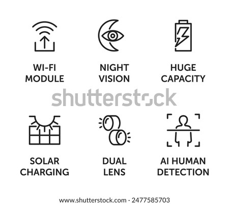 Surveillance camera features. CCTV icons set for labeling - Solar charging, Dual lens, Human detection, Wi-fi module, Night vision, Huge capacity. Pictograms in bold line